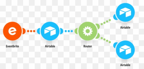 Eventbrite Integrations - Zoho png