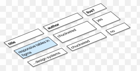 How To Set Custom Icons For Ios 14 - UX Collective Horizontal png
