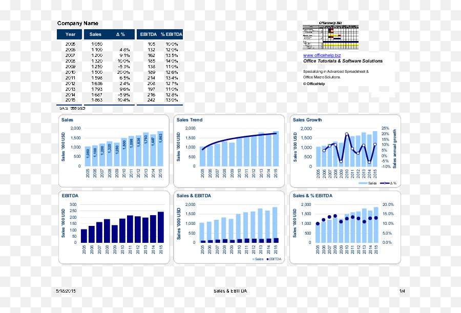 Design Chart Templates For Microsoft - Vertical Png,Microsoft Excel Icon Gif