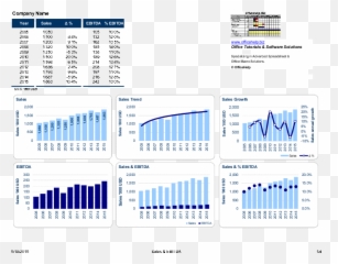 Design Chart Templates For Microsoft - Vertical png