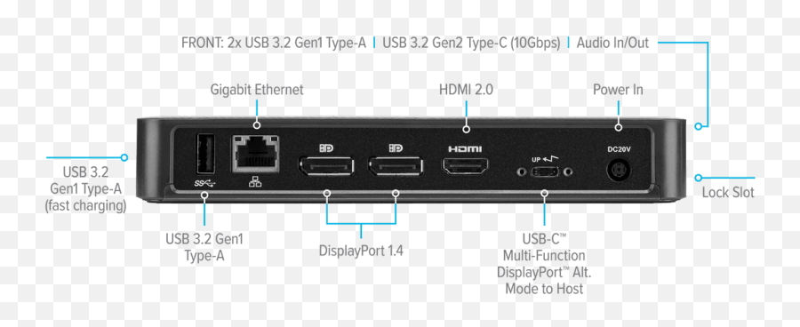 Usb - Horizontal Png,How To Get Rid Of Hp Audio Switch Icon