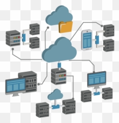 What Is Cloud Monitoring Benefits Of Based - png