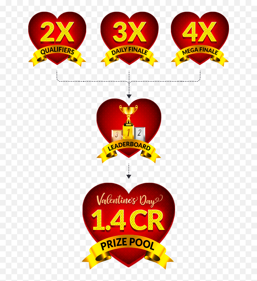 Valentineu0027s Day Tournament Series Online Rummy Tournaments - Language Png,Valentine Day Logo