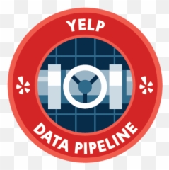 Open - Sourcing Yelpu0027s Data Pipeline Yelp Data Pipeline Png,Yelp Logo Png
