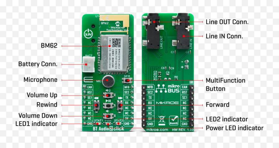 Bt Audio 2 Click - Hardware Programmer Png,Green Led Pin Icon