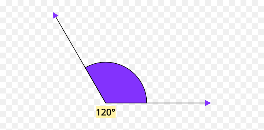 Control Alt Achieve Create Jamboard Math Activities With - Vertical Png,Jamboard Icon