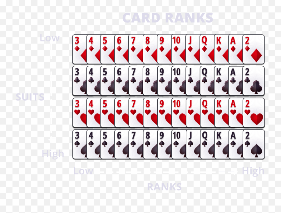 Asian Poker - Big Two Daidi Games Capsa Banting Info About Big 2 Card Combination Png,Card Suits Png