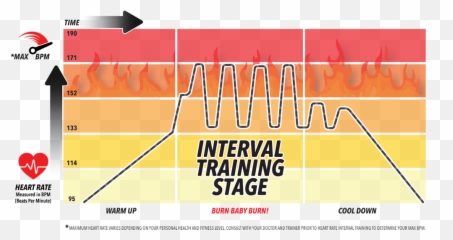 Train Smart The Cycle Loft Png
