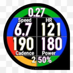 Targets Running Dynamics Garmin Connect Iq - Dot png