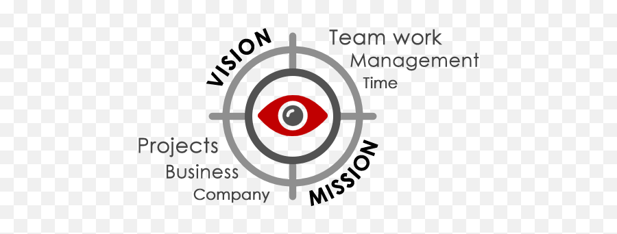 Vision - Teamwork Mba Png,Team Work Png