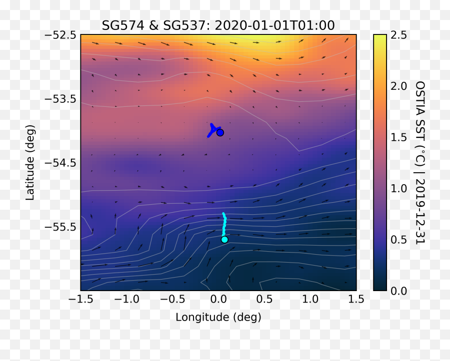 Live Ocean Glider Missions - Screenshot Png,The Miz Png