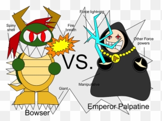 Darth Vader Clipart Emperor Palpatine - Vs Bowser png