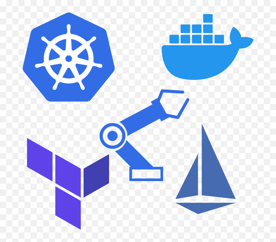 Engineering Journal - Word Press In Gcp Png,Kubernetes Icon