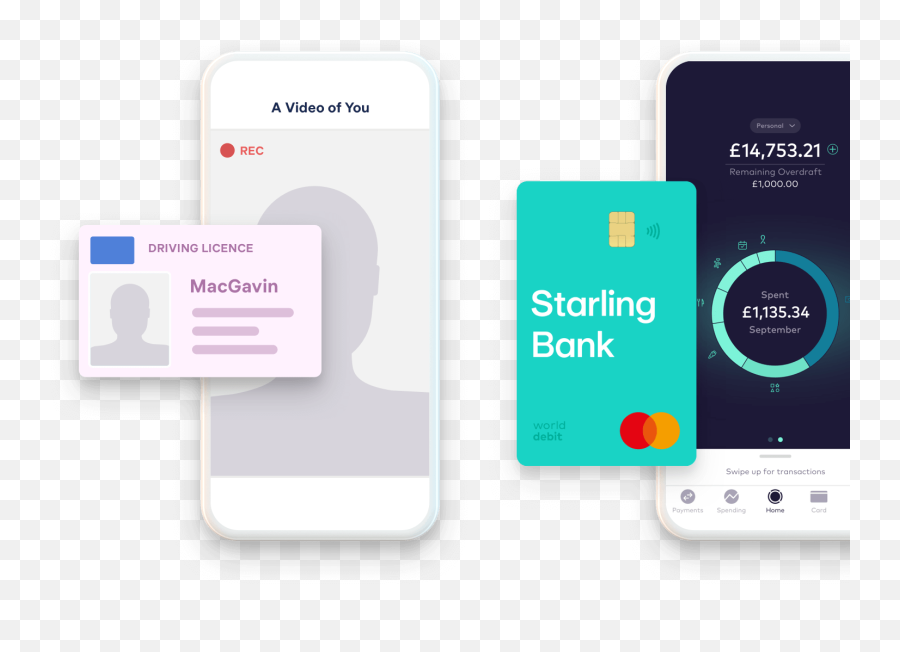 Open A Bank Account Online With Starling - Starling Bank Bank Open Account App Png,Current Account Icon