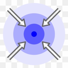 Focus Move Strategic Tactic Together Icon - Wargame Moves png