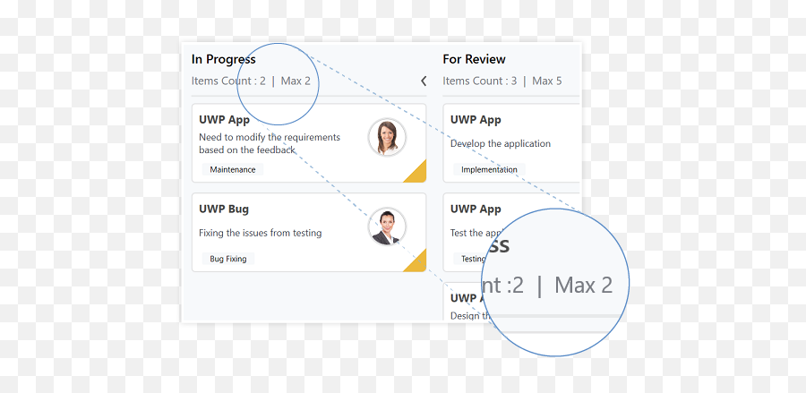 Wpf Kanban Board Control Syncfusion - Dot Png,C Sharp Wpf Design Dinamic Icon In Blend