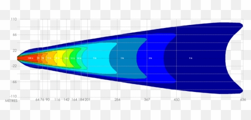 Blue Light Beam Png - 1 X Pair Of Flood Beam Covers Diagram