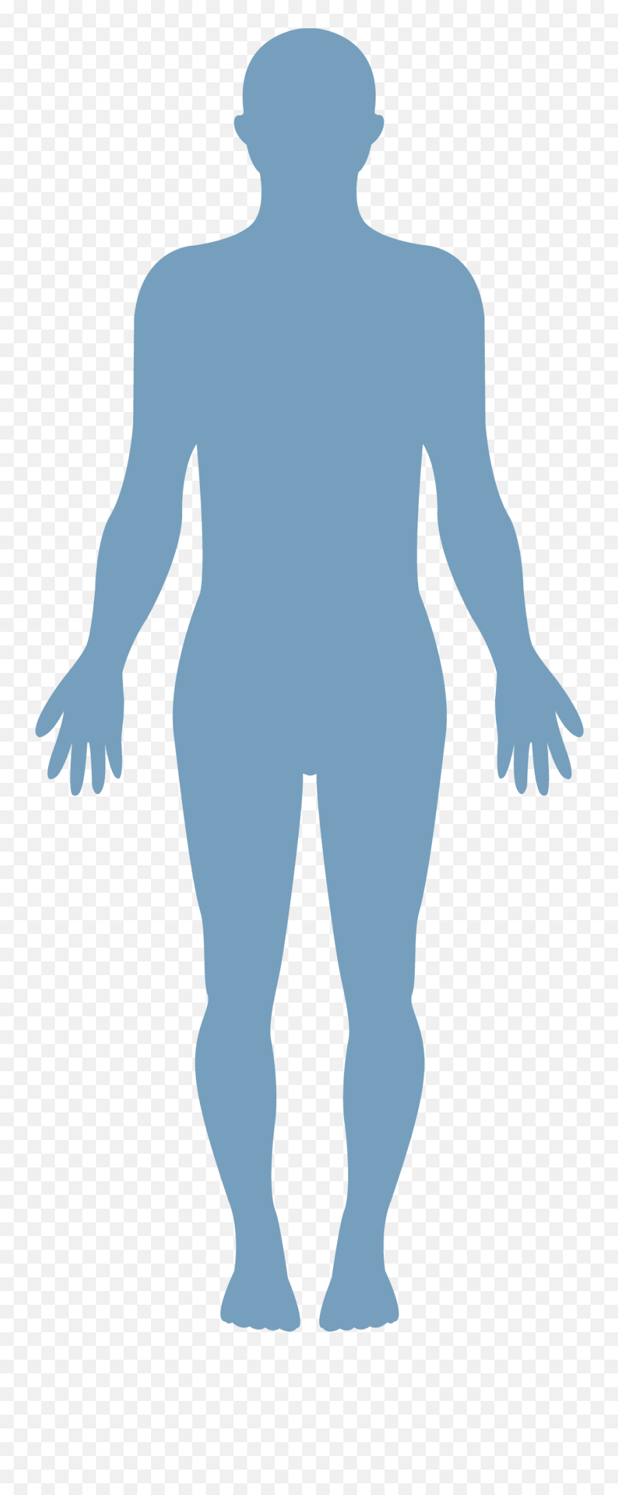 Symptoms Png - Human Body Silhouette,Human Body Png