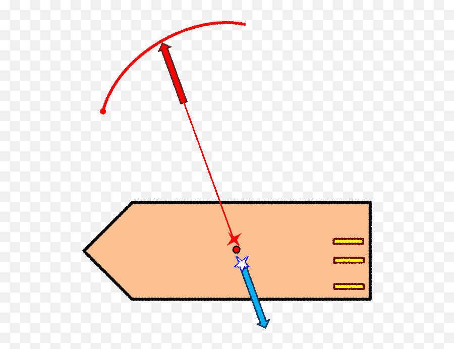 Kites Boards And Their Ce Clr Png Kite