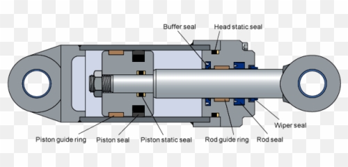 Hydraulic - Actuatingcylinderpistondiagramcutawaypng 622,Cylinder Png