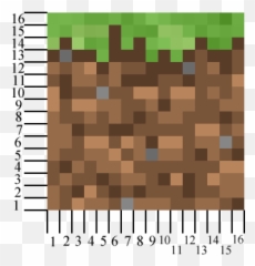 The All - Inclusive Guide To Texturing Resource Pack Victoria Png,Minecraft Grass Block Transparent