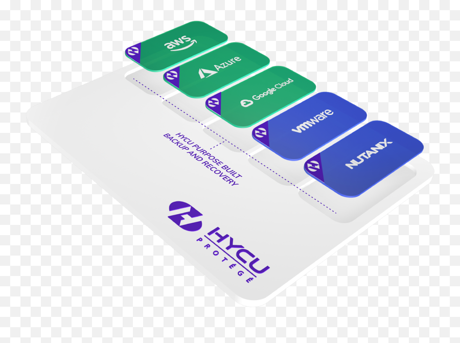 Hycu - Simplifying Multicloud Data Protection Hycu Protege Png,Protege Icon
