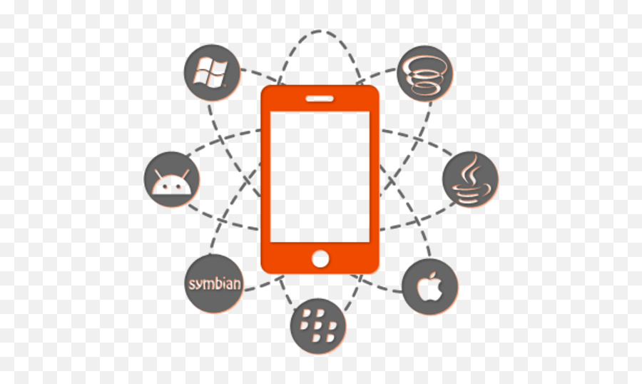 Products U0026 Services Service Provider From Pune - Custom Mobile App Development Icon Png,Enterprise Mobility Icon
