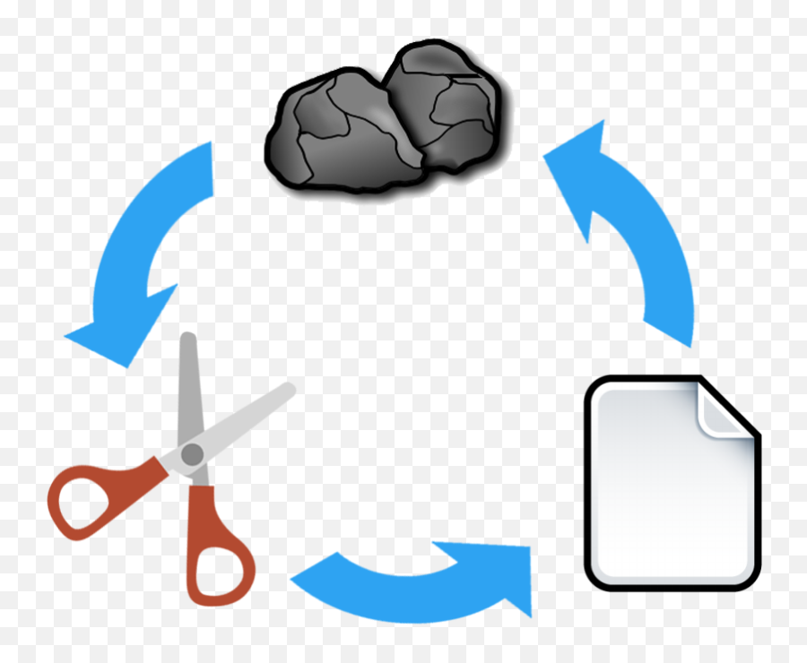 How To Win - Rock Icon Png,Rock Paper Scissors Png