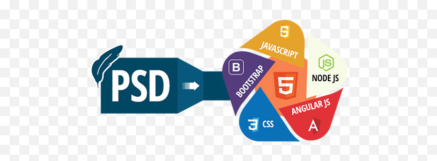 Psd To Html5 Conversion And Responsive - Psd To Html Png,Bootstrap Logo Png