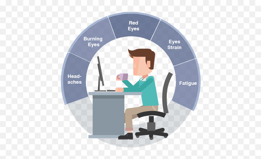 Eye Care Technology - Technology Effect On Eyes Png,Eye Transparent