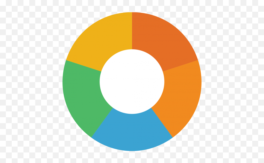 Pie Charts - Transparent Pie Chart Png,Donut Chart Icon Png