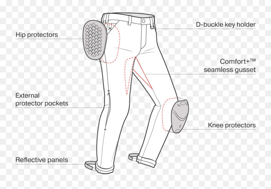 Tarmac 30 Shima - Straight Leg Png,Icon Tarmac Jacket