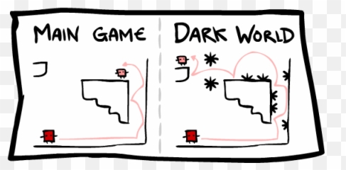 Super Meat Boy Png