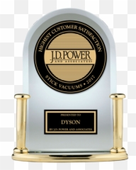 Administrator Author - Jd Power Initial Quality Award png