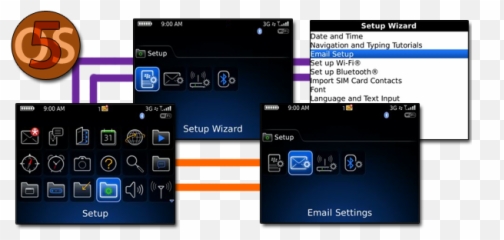 How To Setup Email - Blackberry Server Settings png