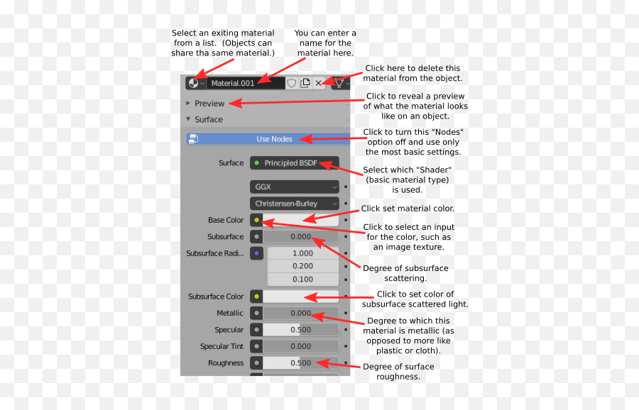 Introduction To Computer Graphics Section B1 - Blender Basics Vertical Png,Geometry Dash Default Icon