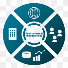 Environmental Information Solutions - Rf Fire Sign png