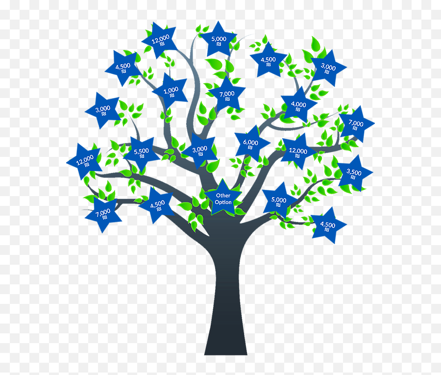 Wish Tree - Make A Wish Israel Png,Wish Png
