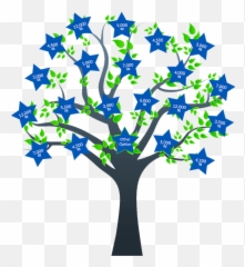 Wish Tree - Make A Wish Israel Png,Wish Png