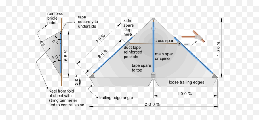Delta Kite Construction - Dt Online Make A Delta Kite Png,Kite Png