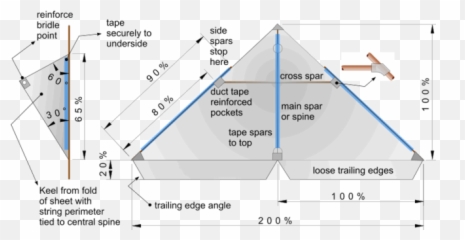 Delta Kite Construction - Dt Online Make A Delta Kite Png,Kite Png