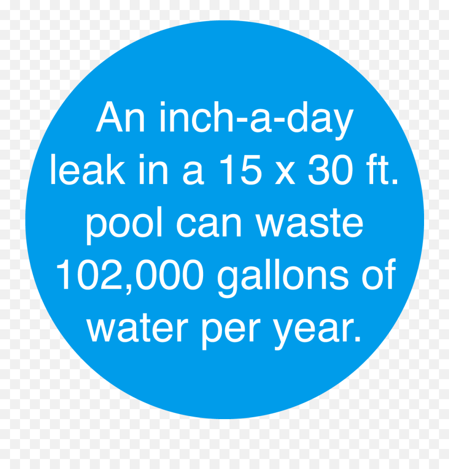Dive Into These Water Saving Tips - Circle Png,Pool Water Png