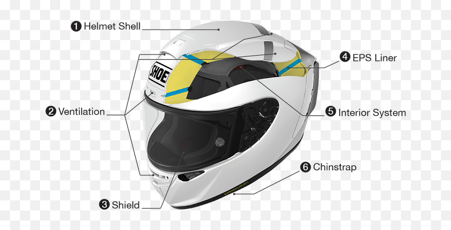 Types Of Motorcycle Helmets U2013 2020 Comprehensive Guide - Parts Of A Motorcycle Helmet Png,Mandalorian Helmet Icon
