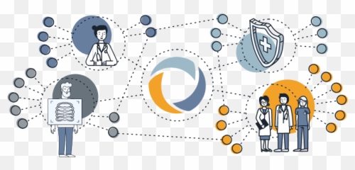 Why Gaine Solutions - Sharing png