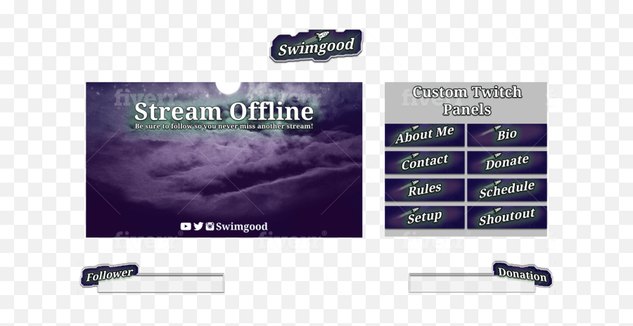 Create A Custom Twitch Overlay - Screenshot Png,Cloud Overlay Png