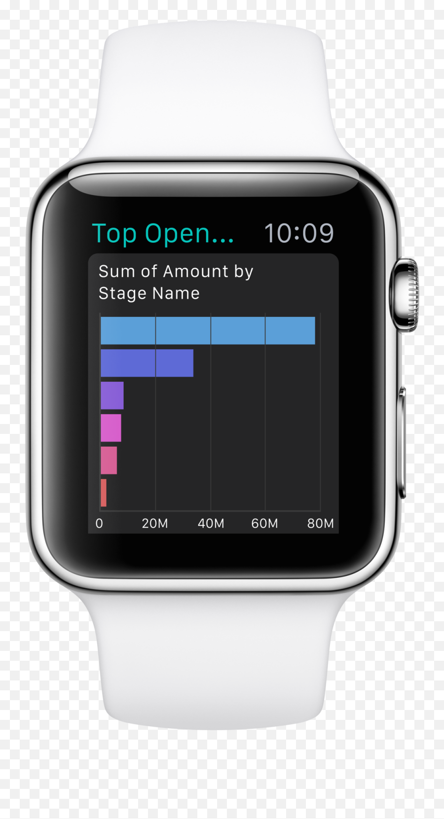 Introducing Salesforce For Apple Watch - Apple Watch 3 Whats App Png,Iwatch Png