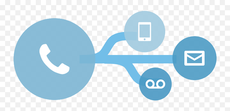 Call Center Ivr Icon Png Image With No - Call Routing,Patience Png