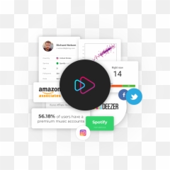 Featurefm Music Smart Links Marketing U0026 - Dot png