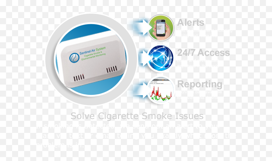 Sentinel Air System - Access Card Png,Cigarette Smoke Transparent