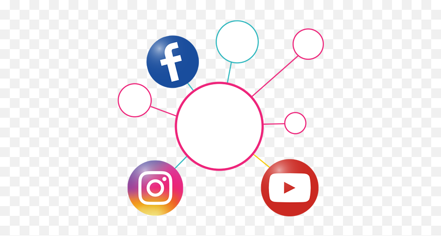 Social Bond Influencer Marketing Platform - Dot Png,Influencer Icon